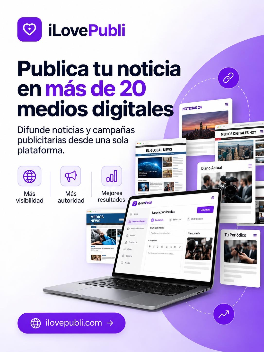 iLovePubli Formato Vertical
